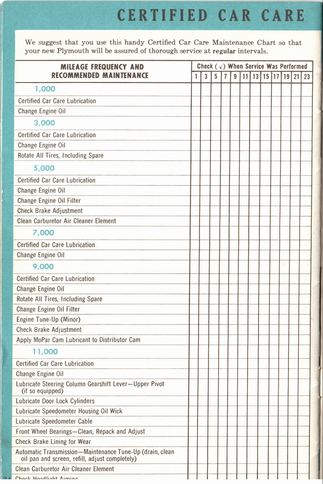 n_1960 Plymouth Owners Manual-34.jpg